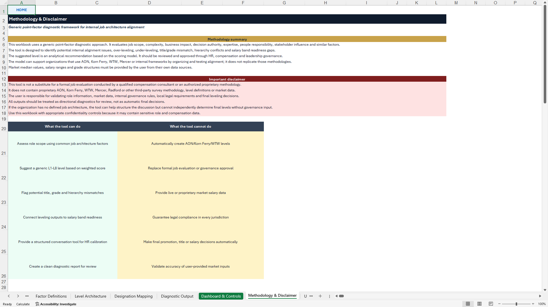Job Leveling Architecture Diagnostic Tool (Excel template (XLSX)) Preview Image