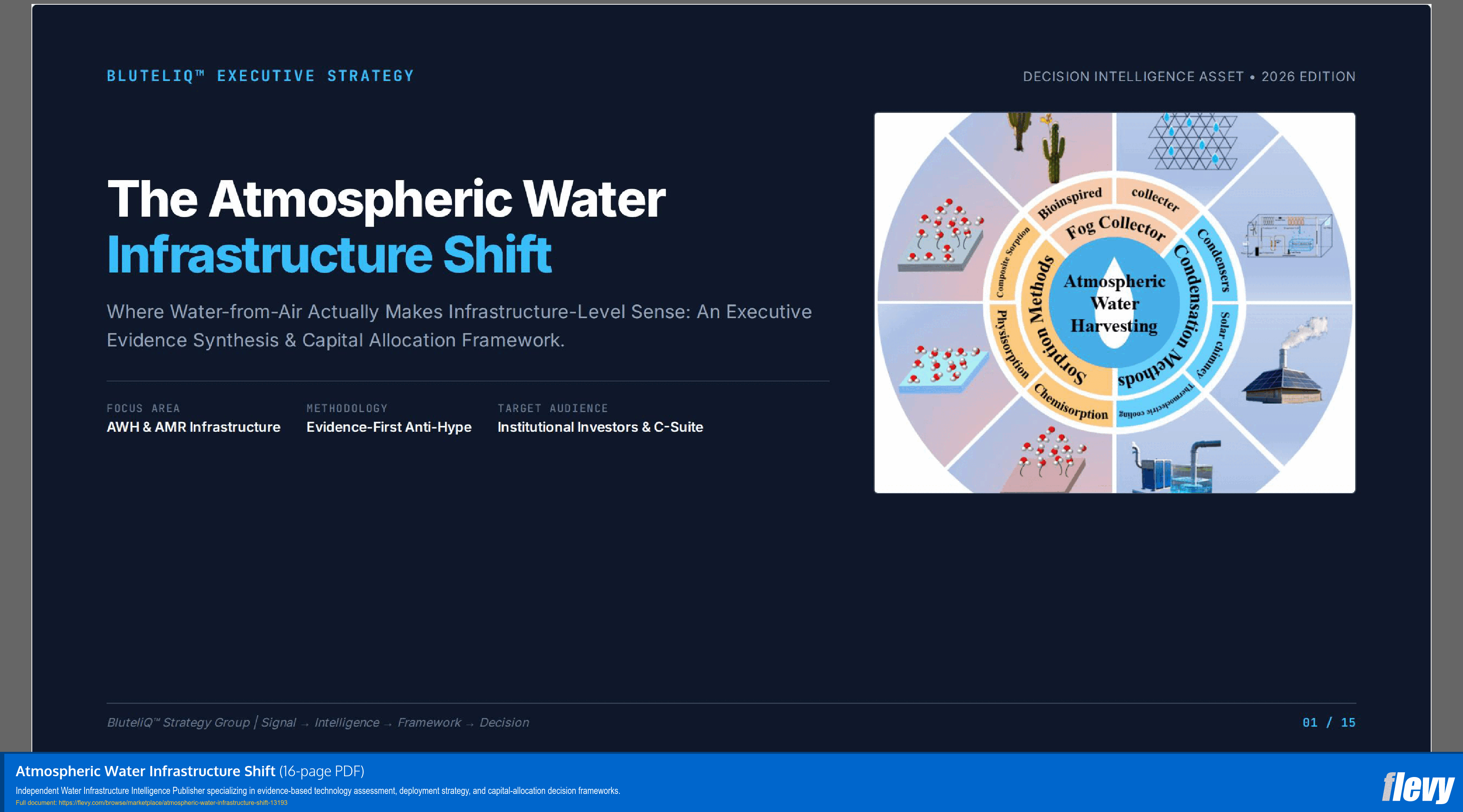 Atmospheric Water Infrastructure Shift (16-page PDF document) Preview Image
