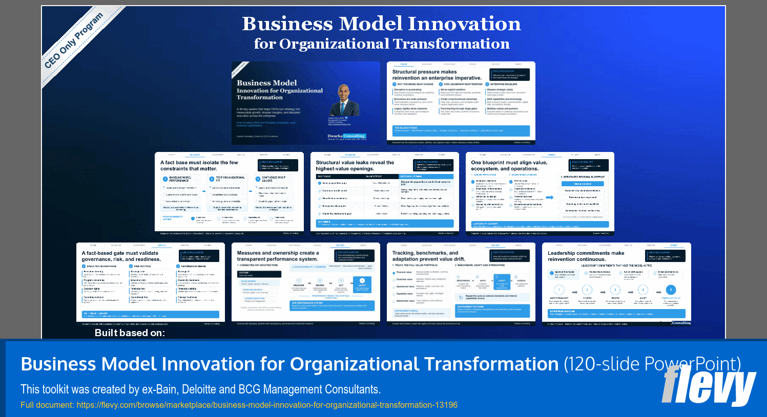 Business Model Innovation for Organizational Transformation (120-slide PPT PowerPoint presentation template (PPTX)) Preview Image