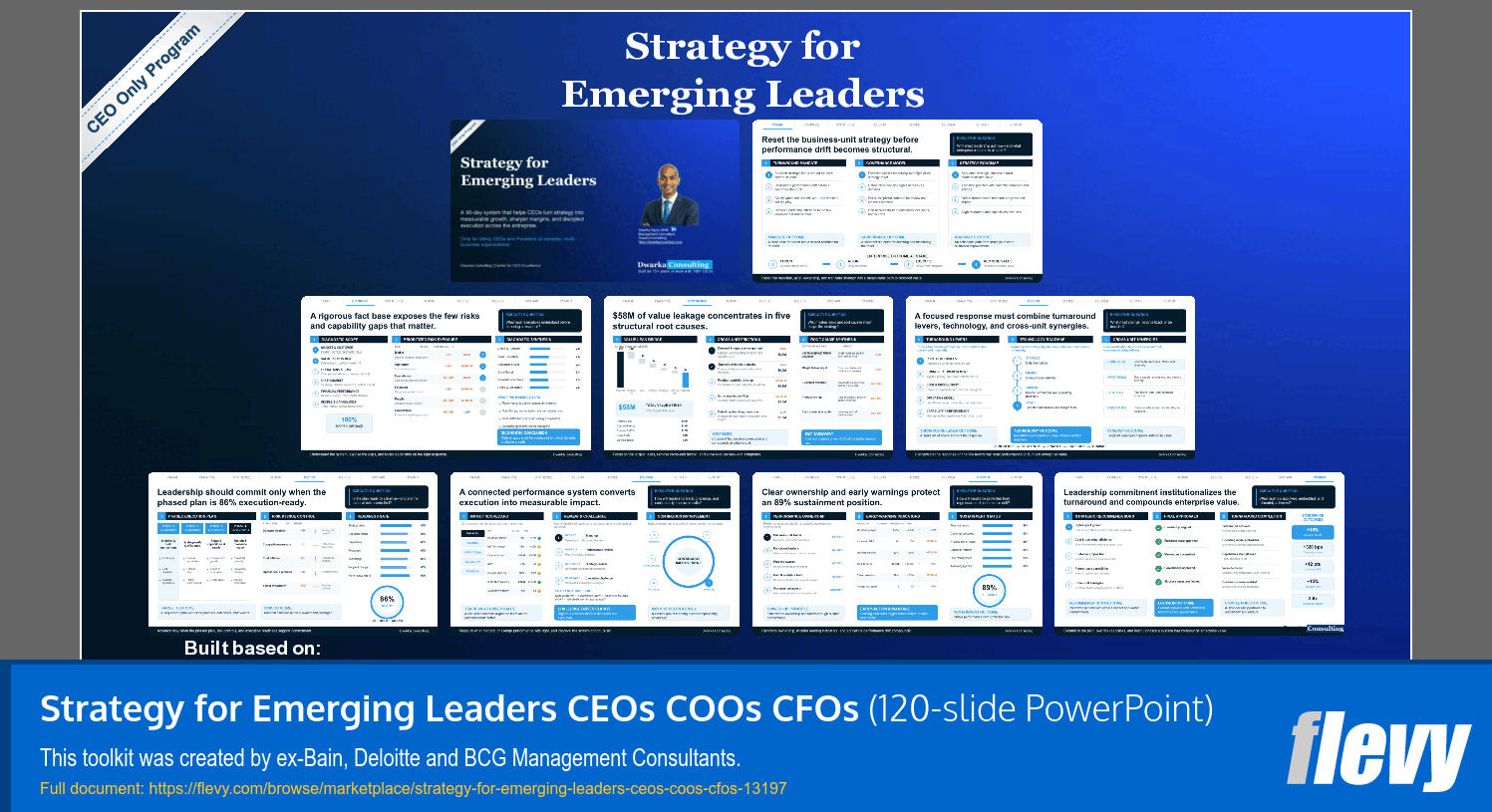 Strategy for Emerging Leaders CEOs COOs CFOs (120-slide PPT PowerPoint presentation template (PPTX)) Preview Image
