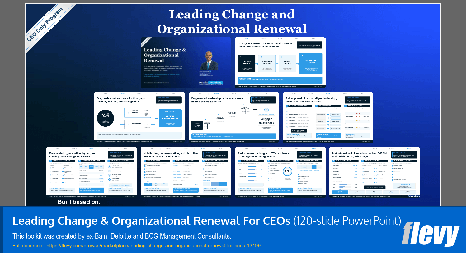 Leading Change & Organizational Renewal For CEOs (120-slide PPT PowerPoint presentation template (PPTX)) Preview Image