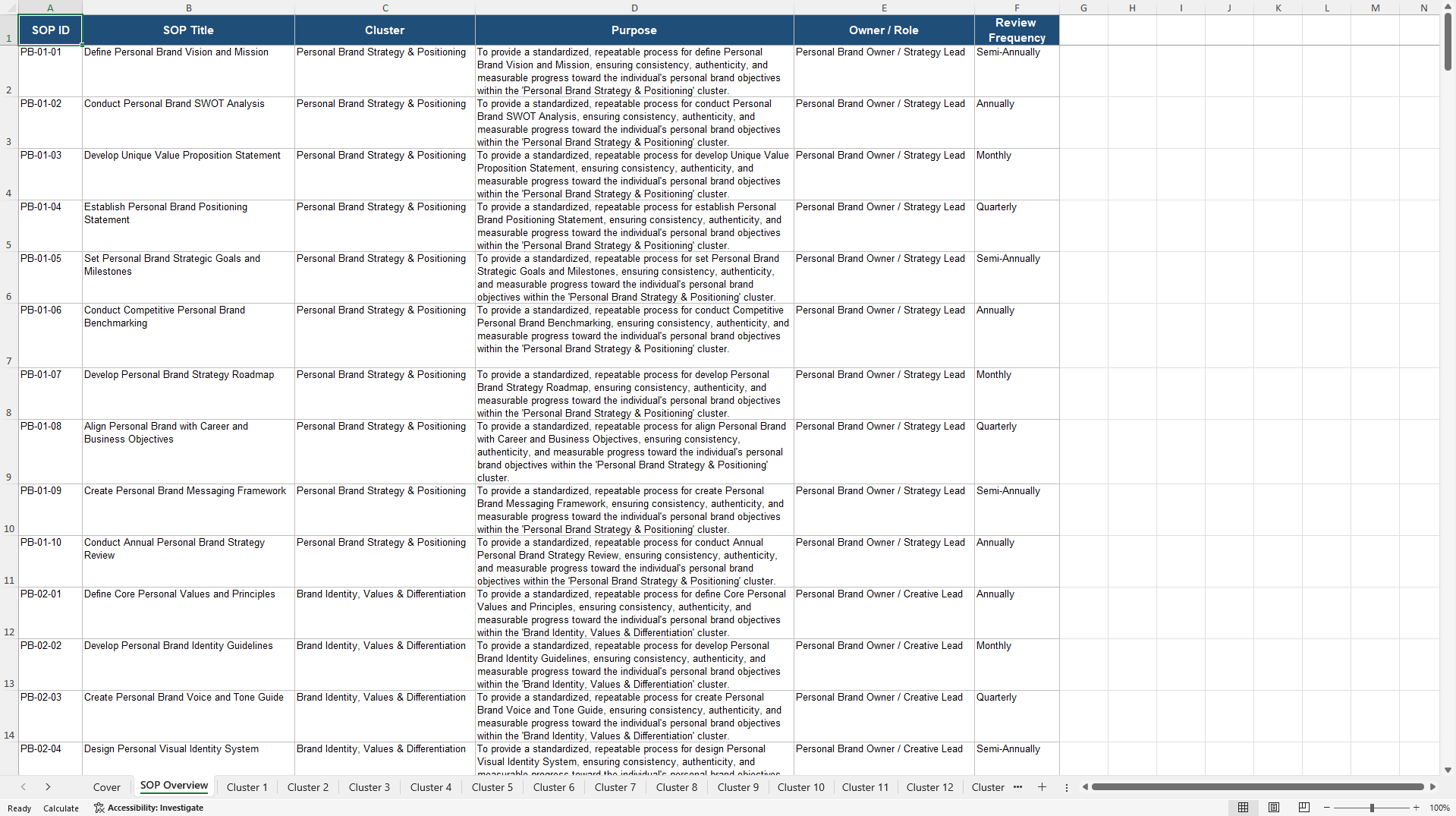 100+ Personal Branding SOPs (Excel template (XLSX)) Preview Image
