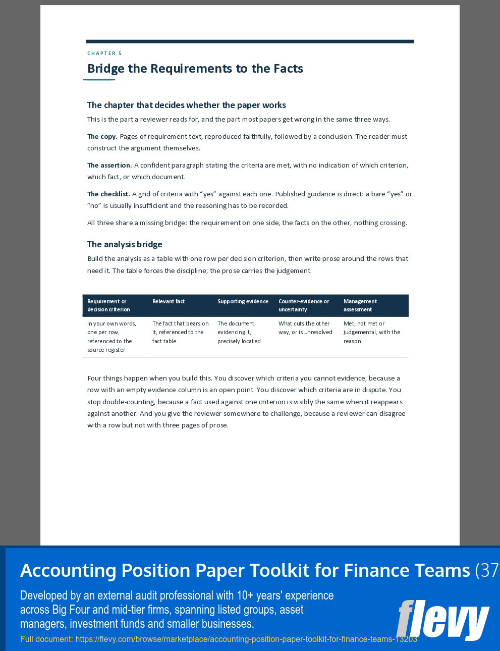 Accounting Position Paper Toolkit for Finance Teams (37-page PDF document) Preview Image
