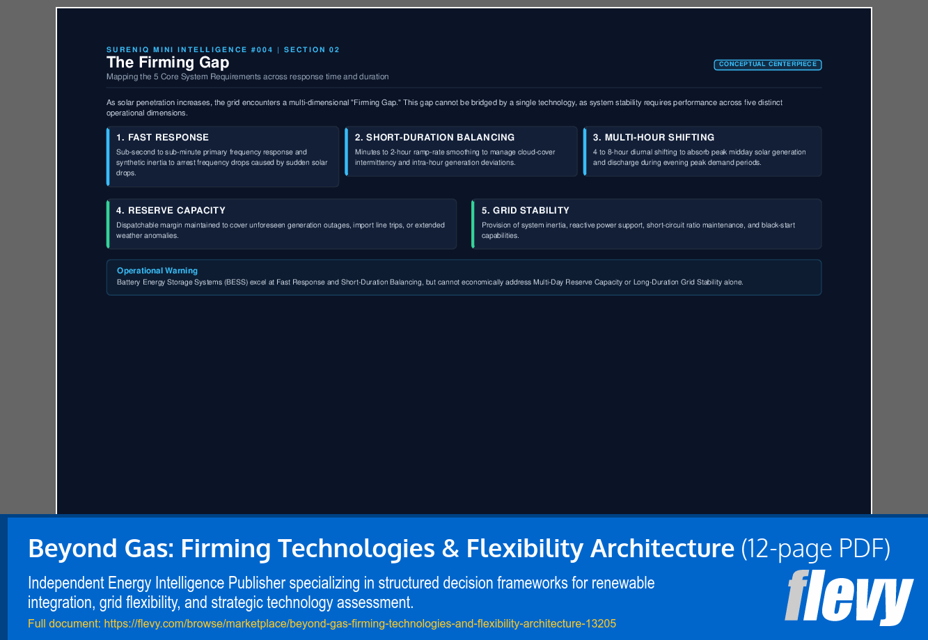 Beyond Gas: Firming Technologies & Flexibility Architecture (12-page PDF document) Preview Image