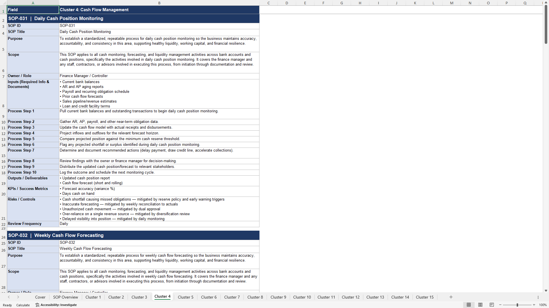100+ Small Business Finance SOPs (Excel template (XLSX)) Preview Image