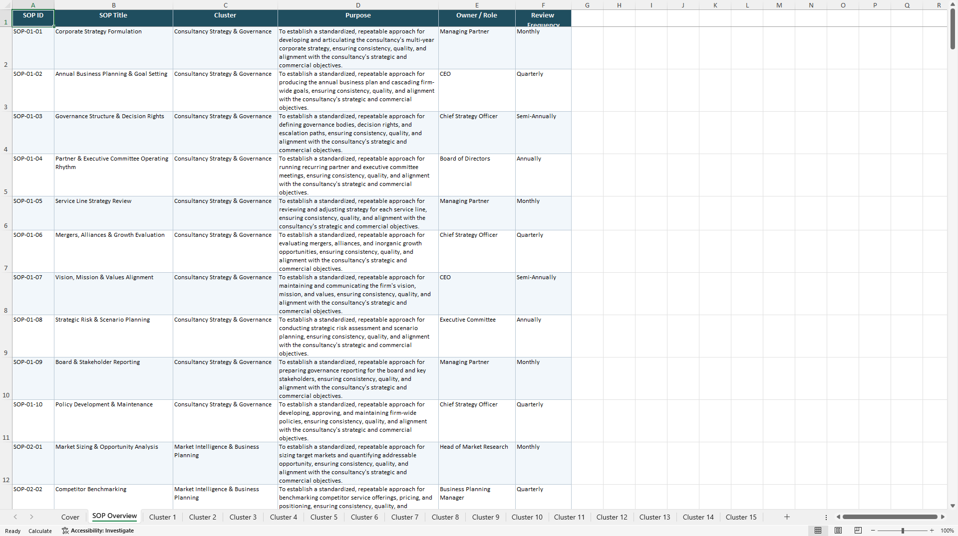 100+ Full Services Consultancy SOPs (Excel template (XLSX)) Preview Image