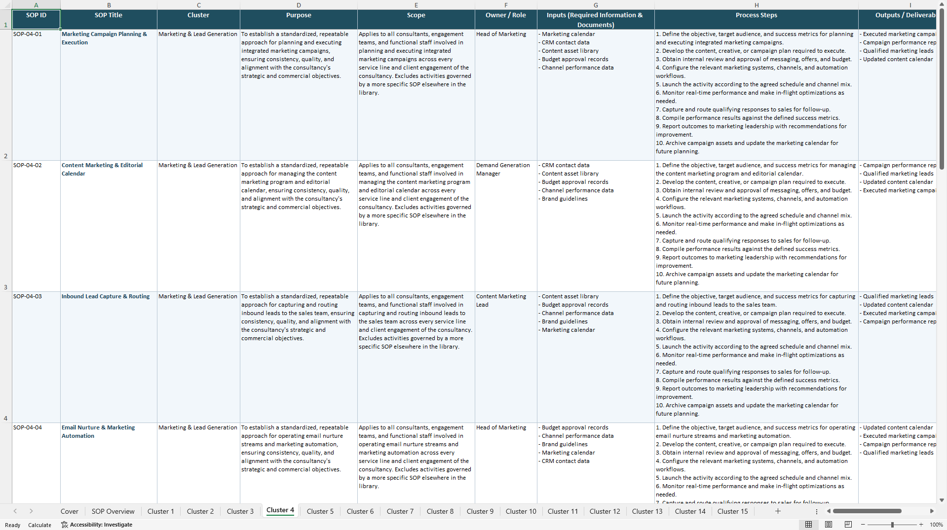 100+ Full Services Consultancy SOPs (Excel template (XLSX)) Preview Image