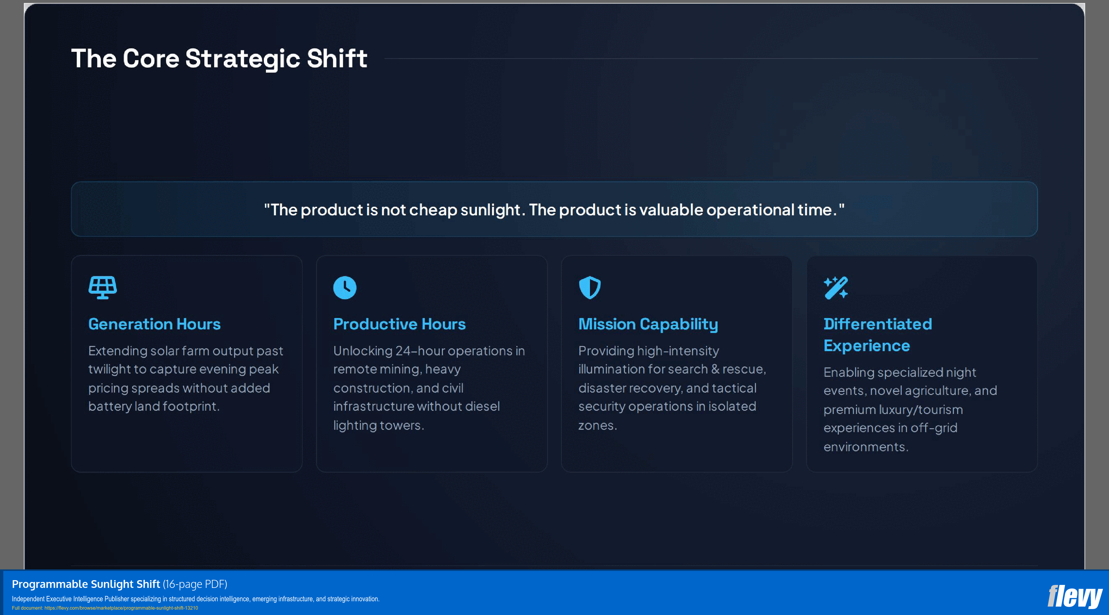 Programmable Sunlight Shift (16-page PDF document) Preview Image