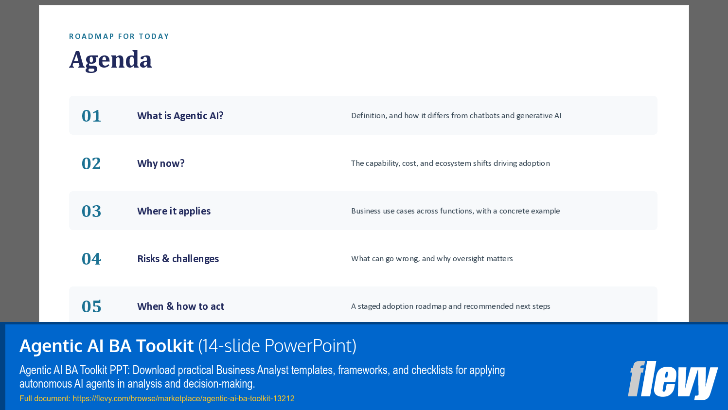Agentic AI BA Toolkit (14-slide PPT PowerPoint presentation template (PPTX)) Preview Image