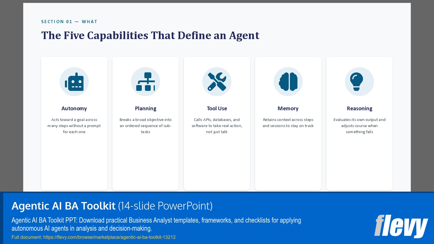 Agentic AI BA Toolkit (14-slide PPT PowerPoint presentation template (PPTX)) Preview Image