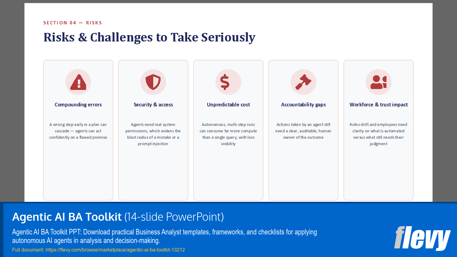 Agentic AI BA Toolkit (14-slide PPT PowerPoint presentation template (PPTX)) Preview Image