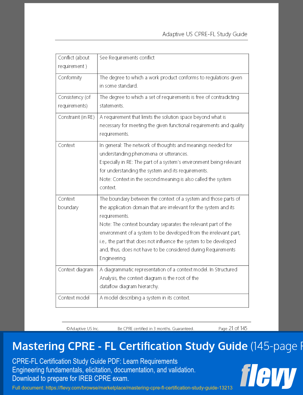 Mastering CPRE - FL Certification Study Guide (145-page PDF document) Preview Image