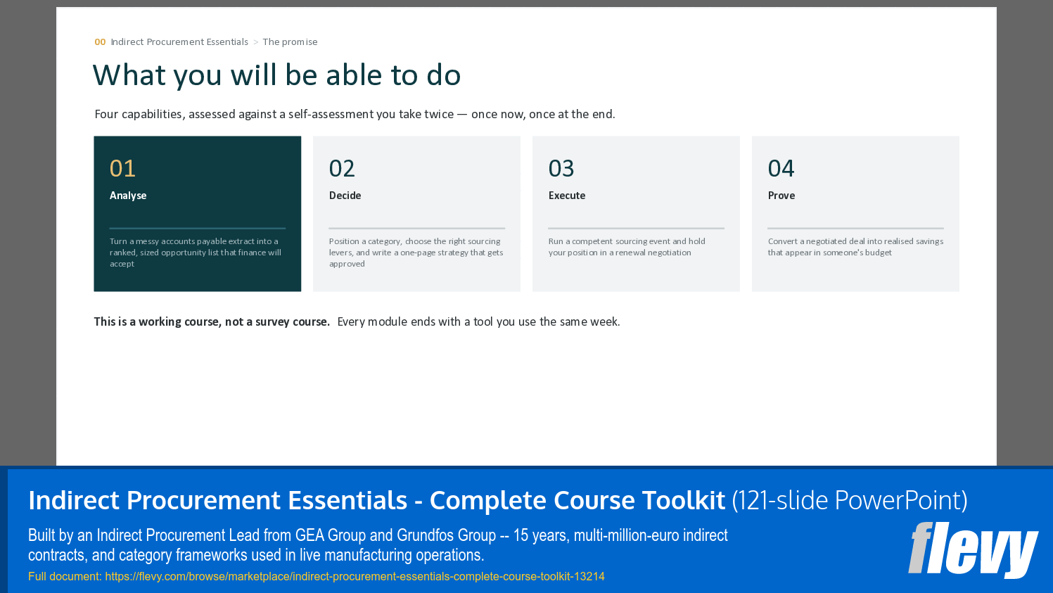 Indirect Procurement Essentials - Complete Course Toolkit (121-slide PPT PowerPoint presentation template (PPTX)) Preview Image