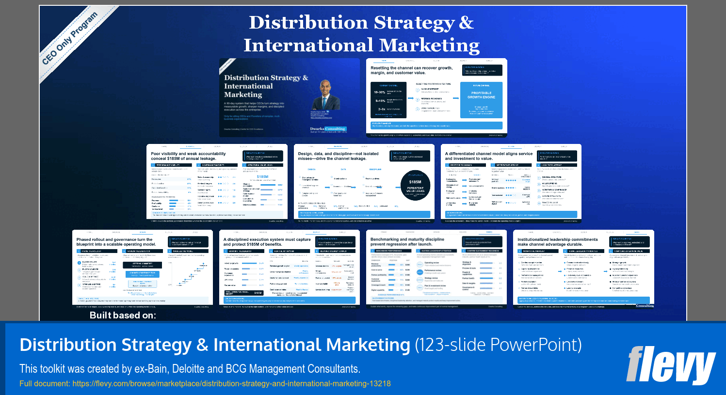 Distribution Strategy & International Marketing (123-slide PPT PowerPoint presentation template (PPTX)) Preview Image