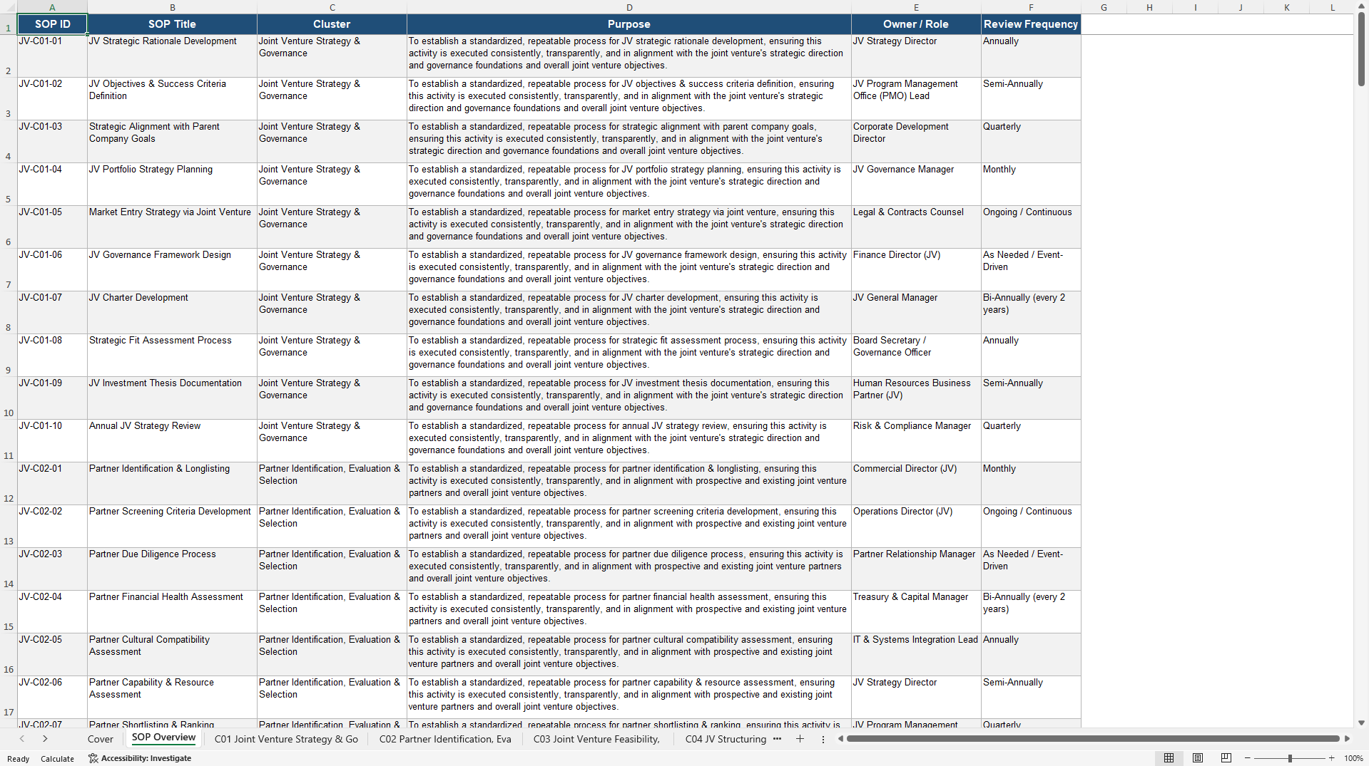 100+ Joint Venture SOPs (Excel template (XLSX)) Preview Image