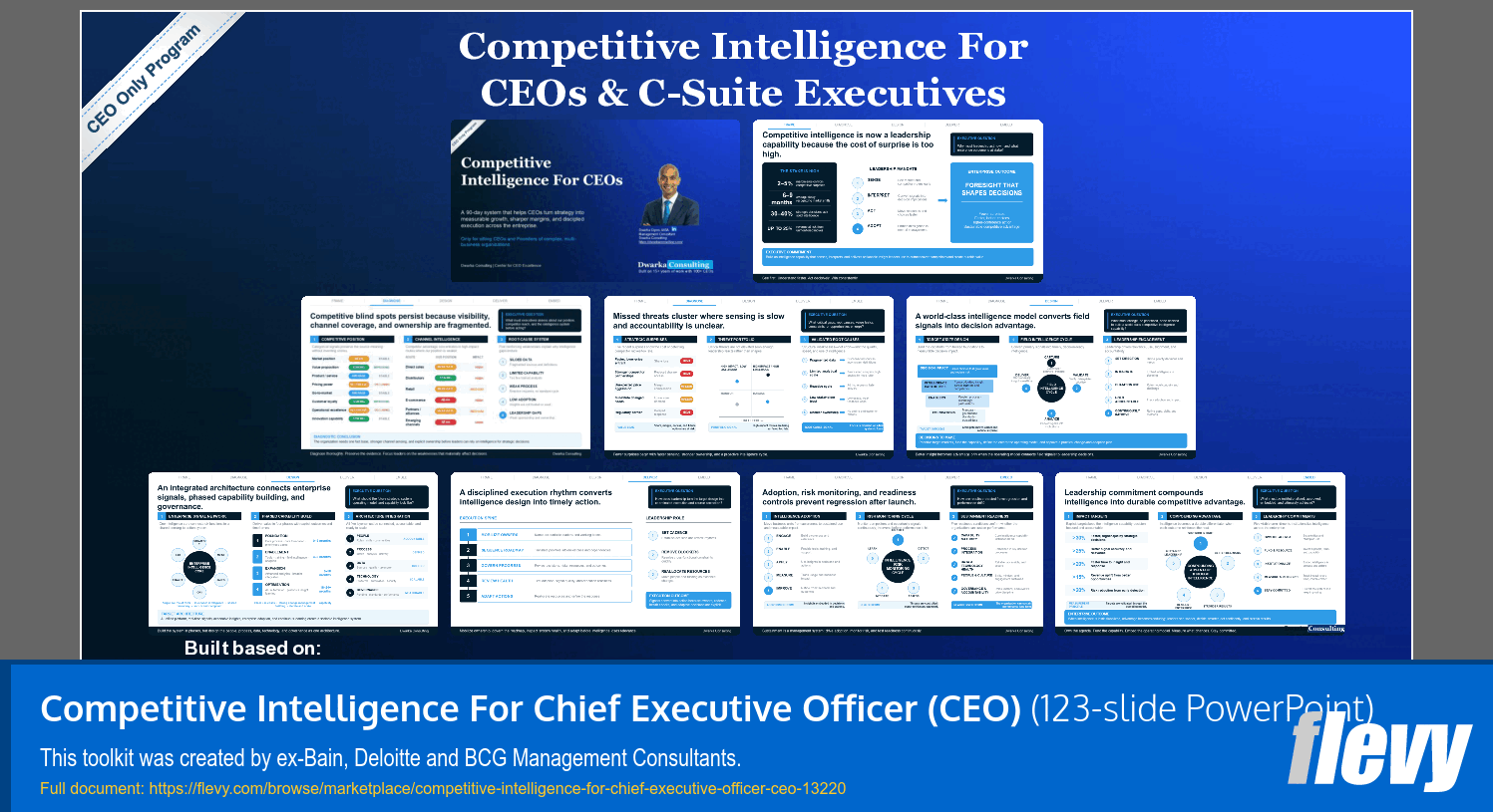 Competitive Intelligence For Chief Executive Officer (CEO) (123-slide PPT PowerPoint presentation template (PPTX)) Preview Image
