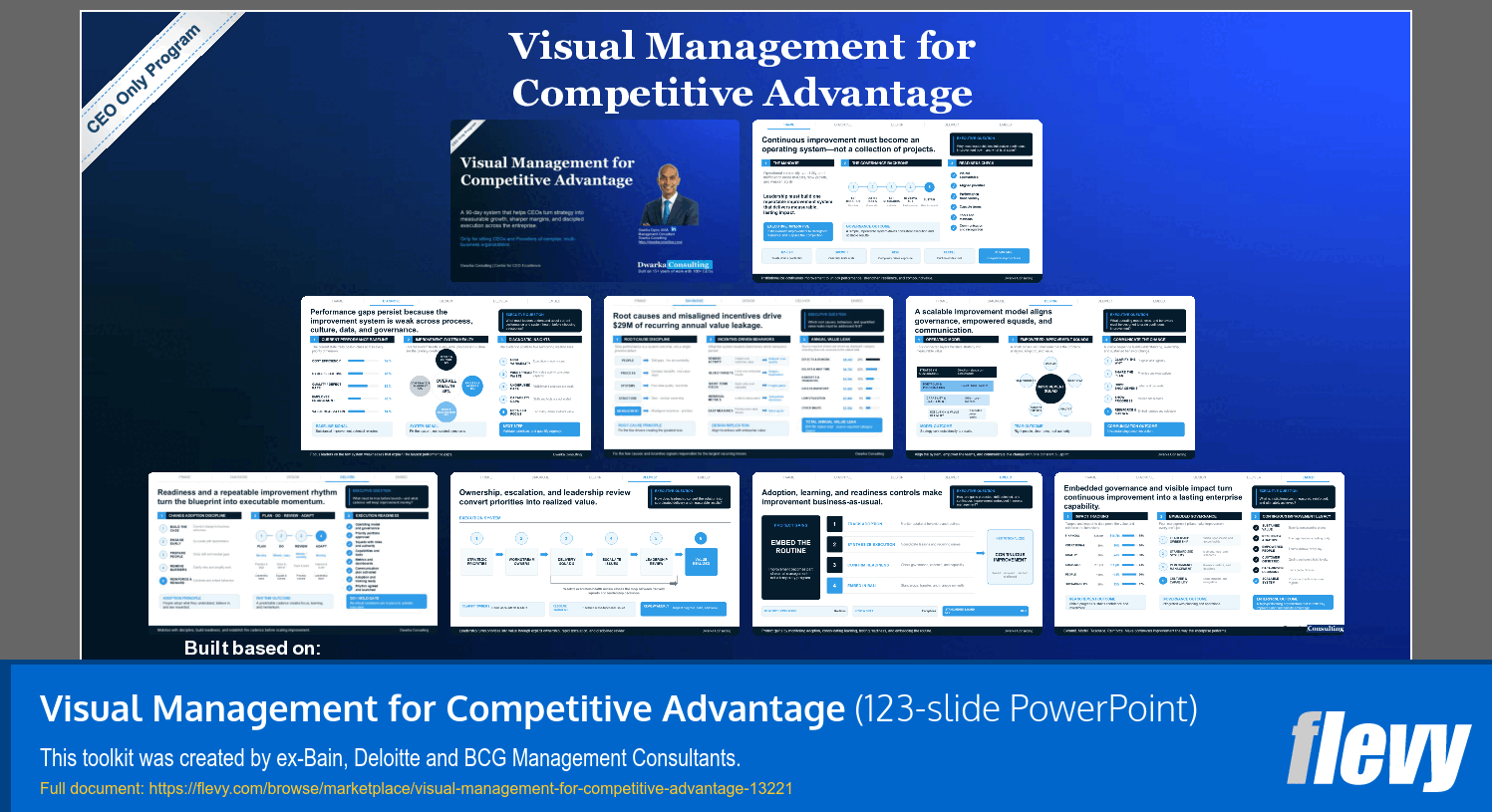 Visual Management for Competitive Advantage (123-slide PPT PowerPoint presentation template (PPTX)) Preview Image