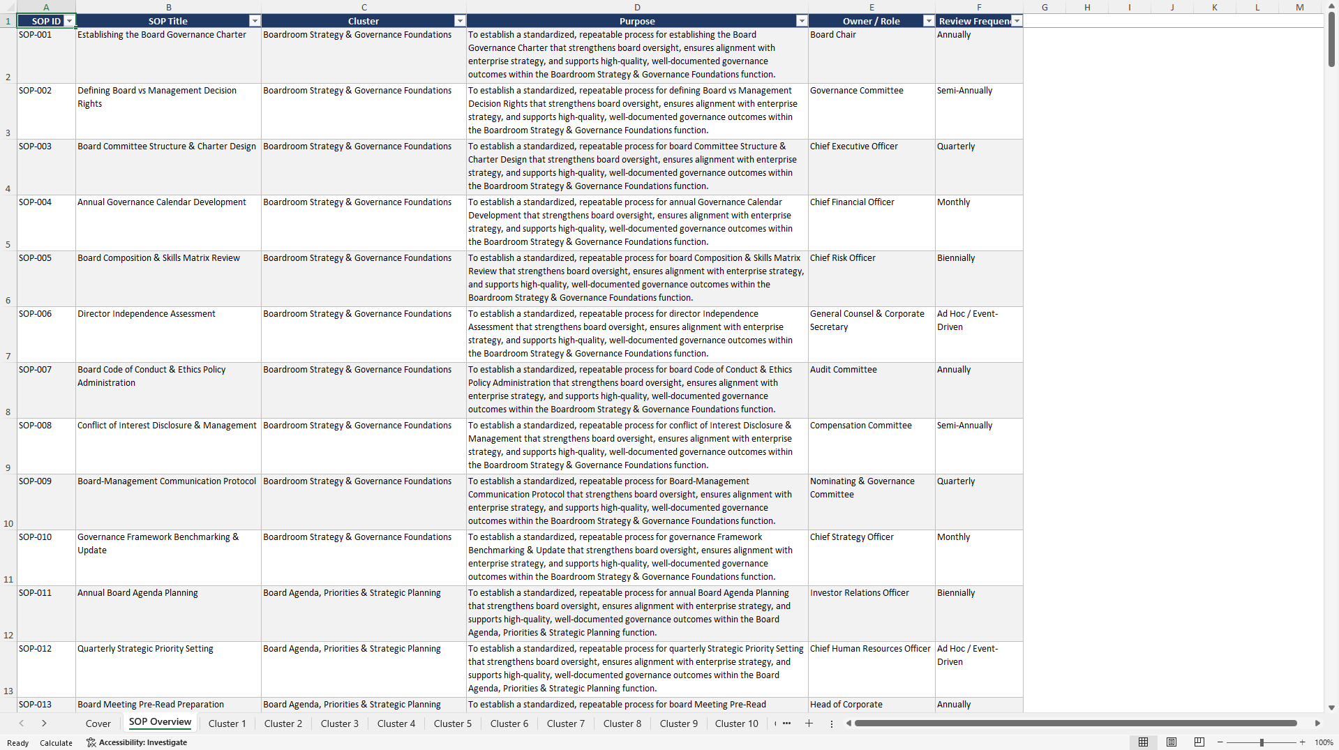 100+ Boardroom Strategy SOPs (Excel template (XLSX)) Preview Image