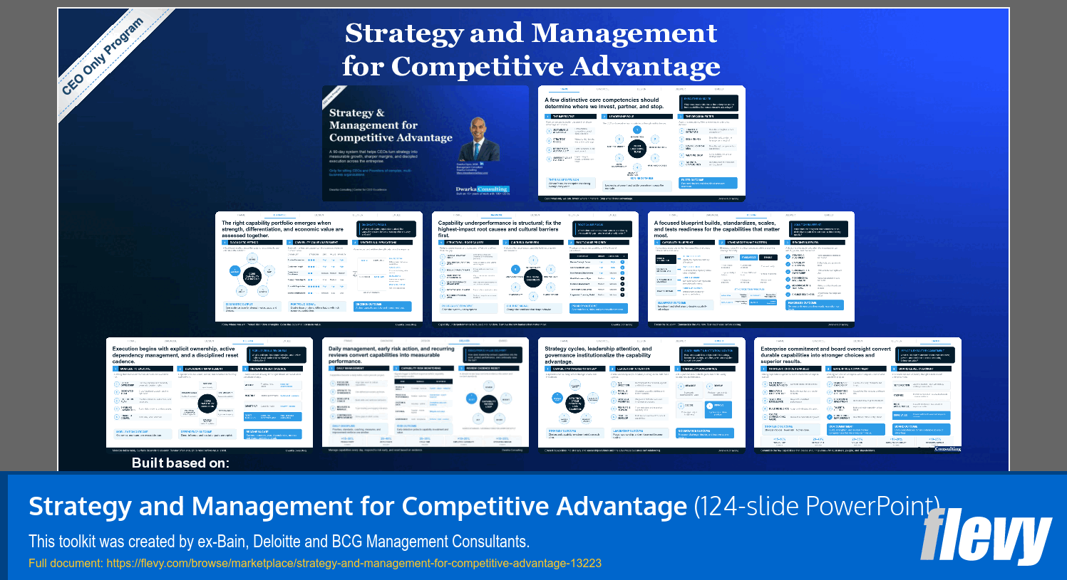 Strategy and Management for Competitive Advantage (124-slide PPT PowerPoint presentation template (PPTX)) Preview Image