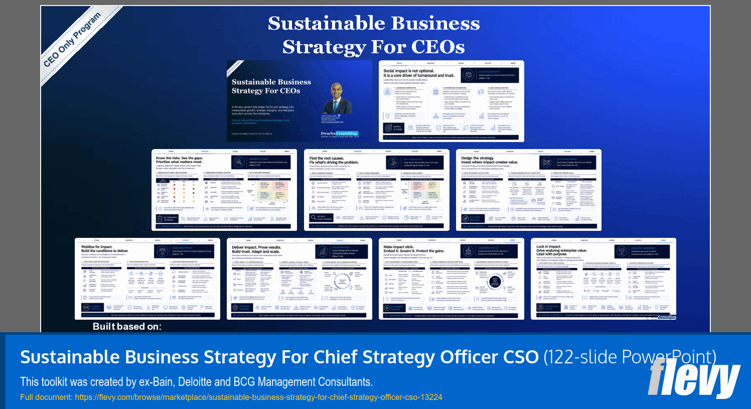 Sustainable Business Strategy For Chief Strategy Officer CSO (122-slide PPT PowerPoint presentation template (PPTX)) Preview Image