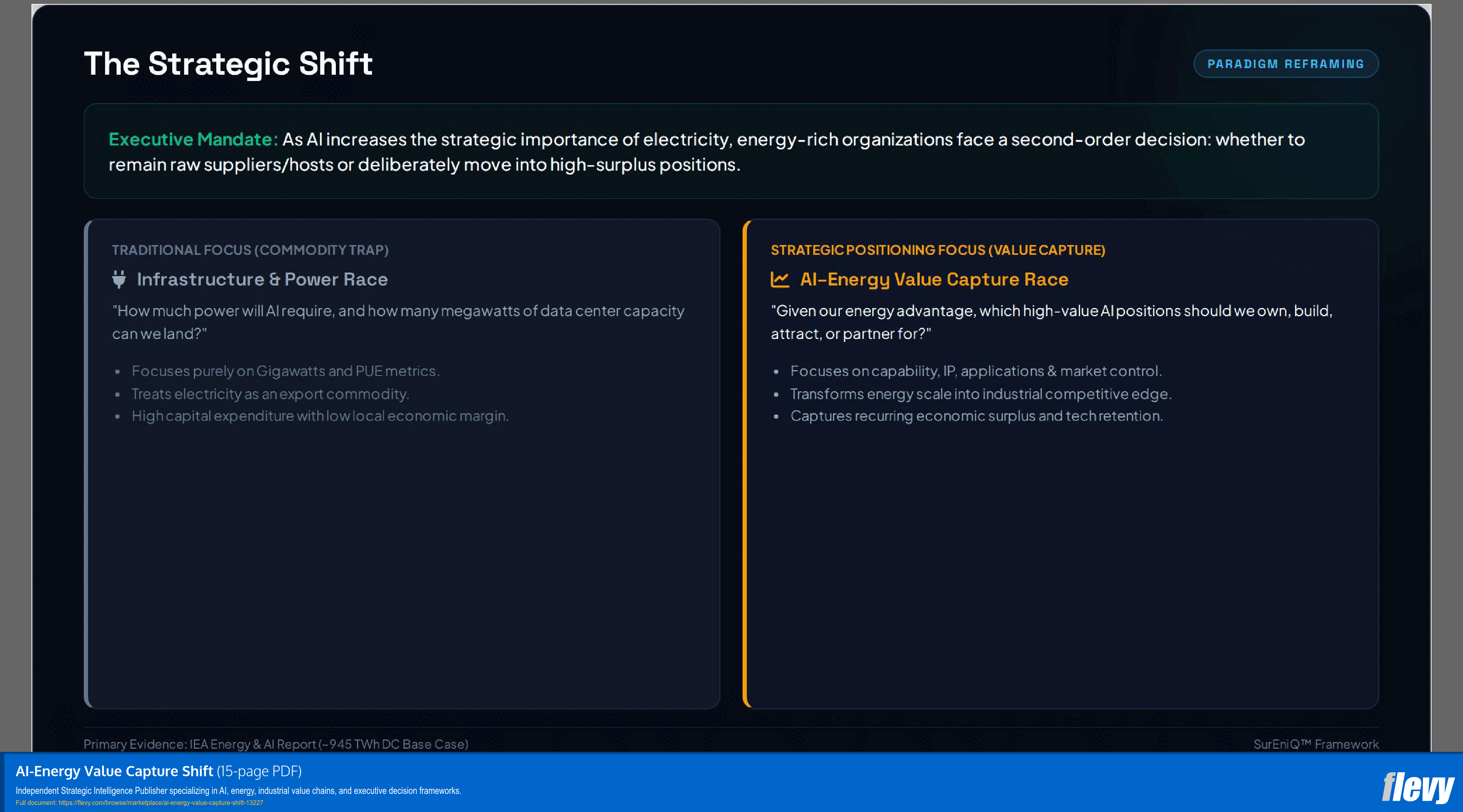 AI-Energy Value Capture Shift (15-page PDF document) Preview Image