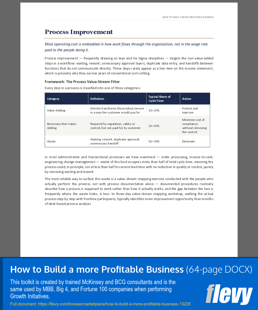 How to Build a more Profitable Business (64-page Word document) Preview Image