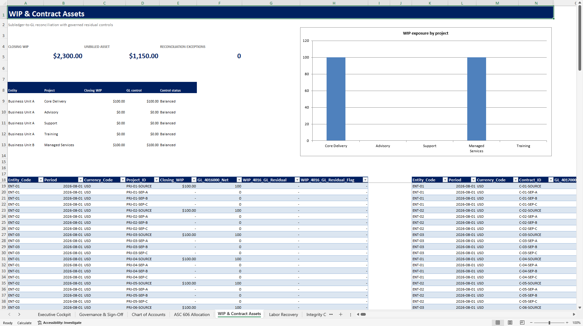 Enterprise ASC 606 Revenue Recognition Control Tower (Excel template (XLSX)) Preview Image
