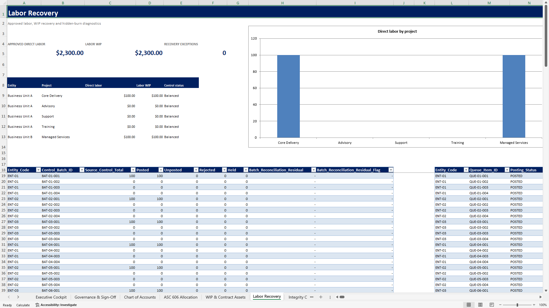 Enterprise ASC 606 Revenue Recognition Control Tower (Excel template (XLSX)) Preview Image