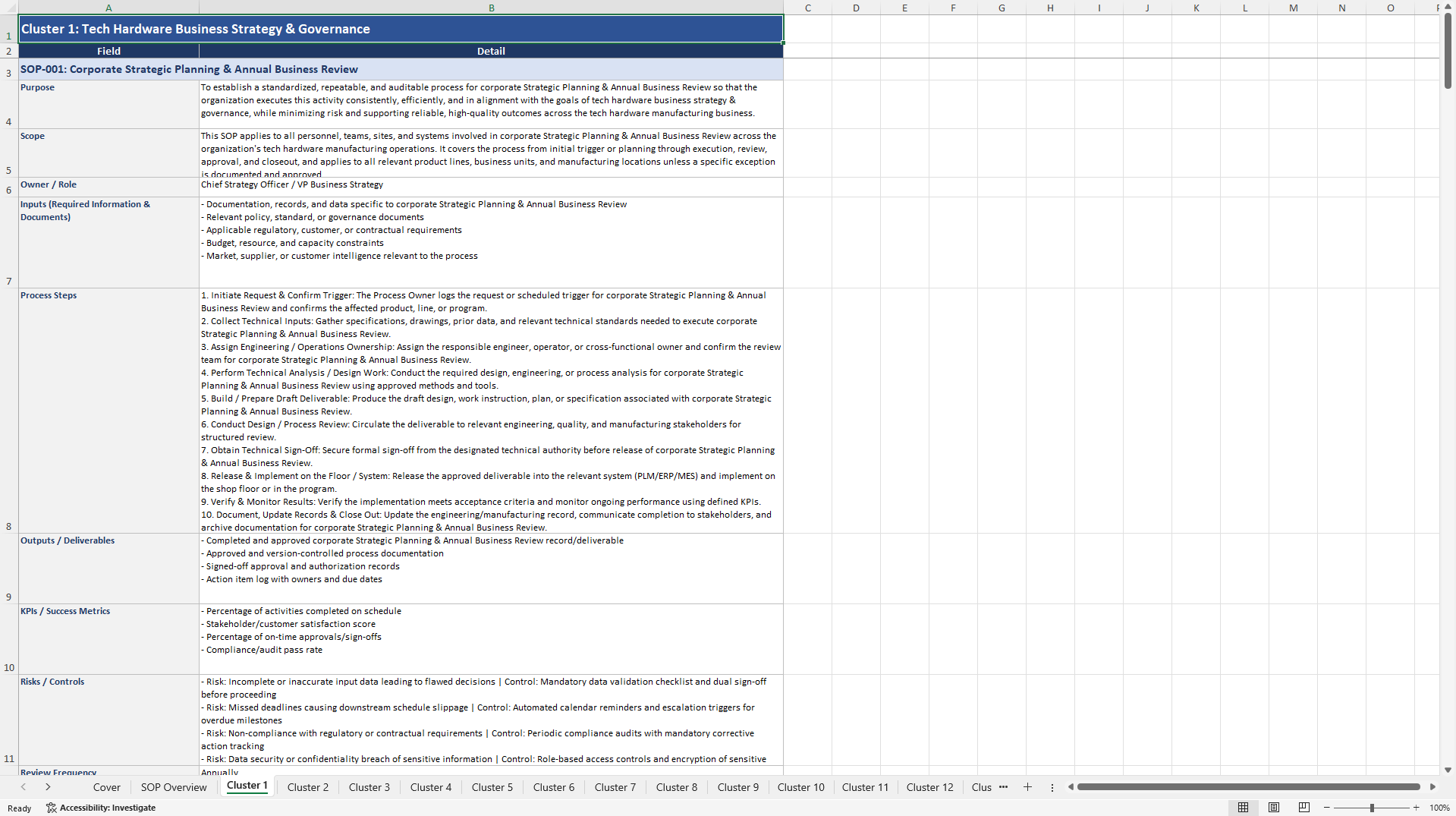 100+ Tech Hardware Manufacturer Business SOPs (Excel template (XLSX)) Preview Image