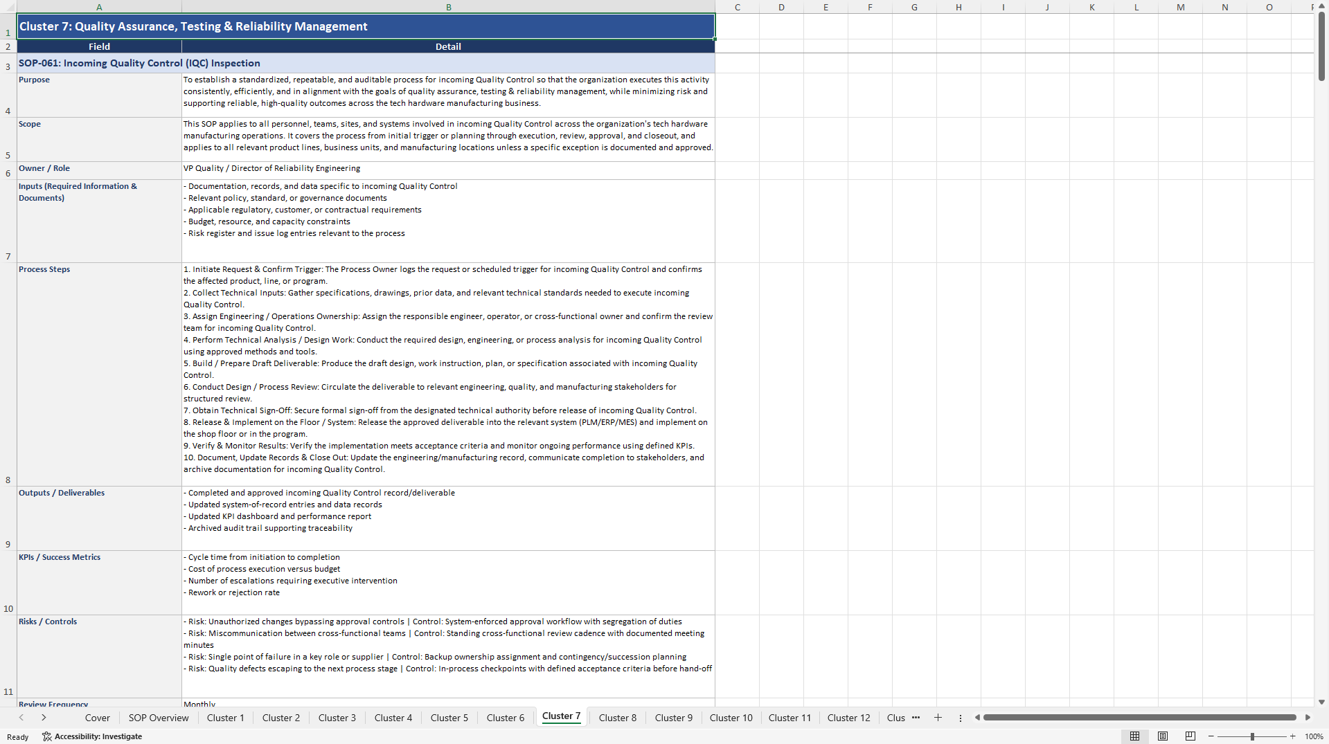 100+ Tech Hardware Manufacturer Business SOPs (Excel template (XLSX)) Preview Image
