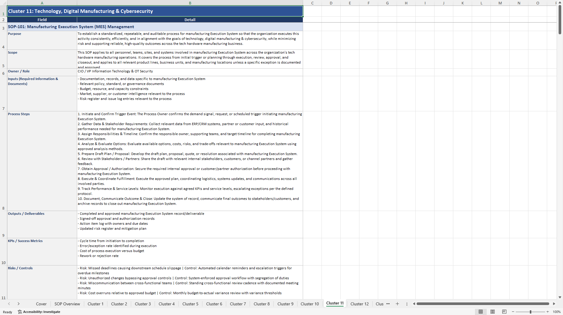 100+ Tech Hardware Manufacturer Business SOPs (Excel template (XLSX)) Preview Image