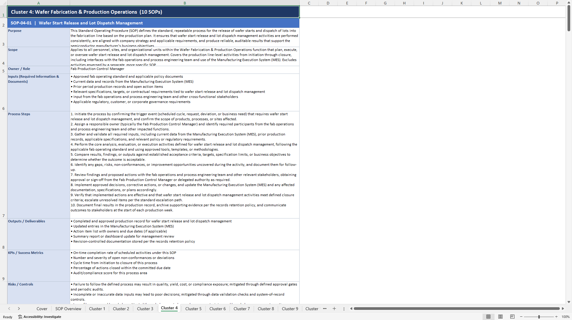 100+ Semiconductor Manufacturer Business SOPs (Excel template (XLSX)) Preview Image