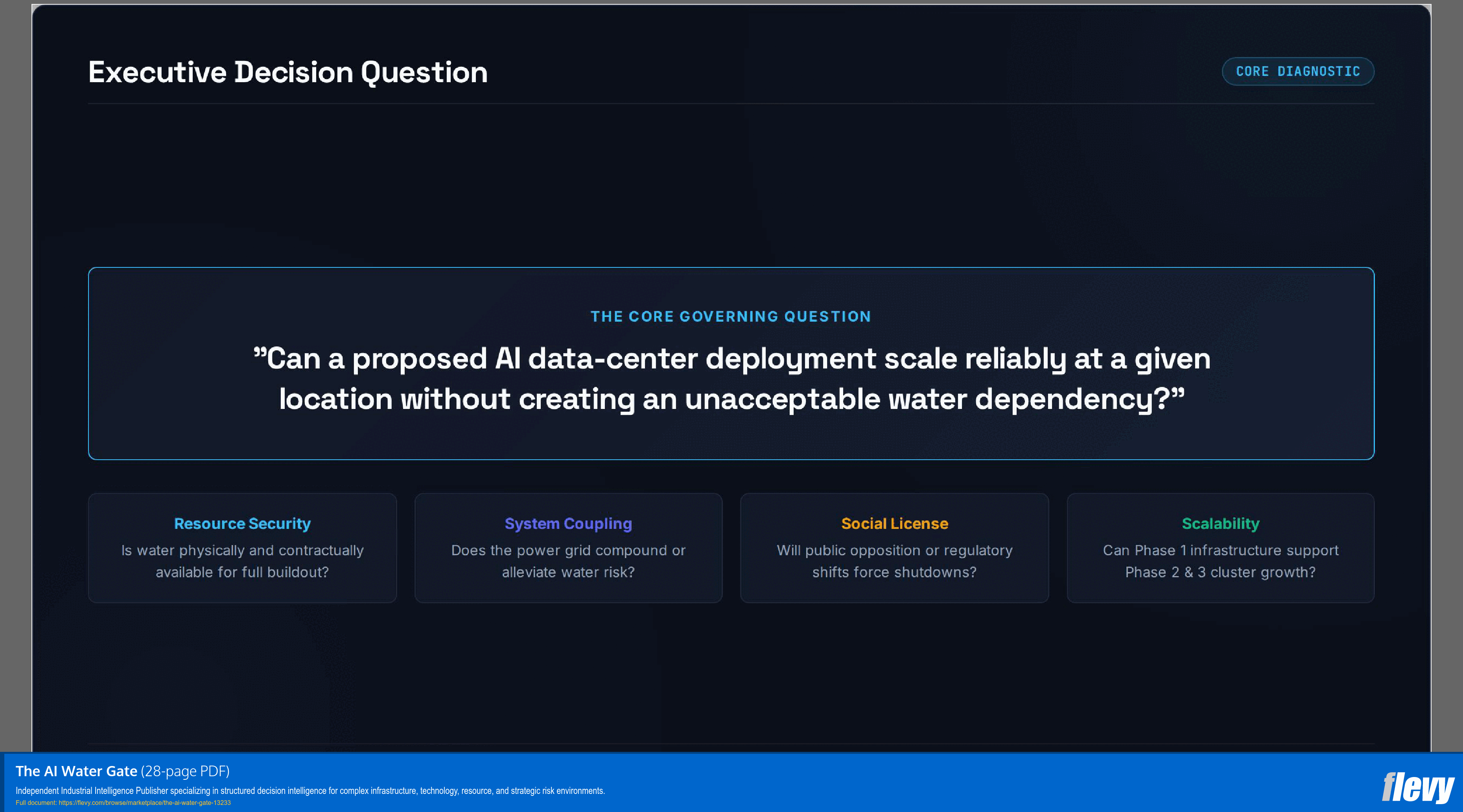 The AI Water Gate (28-page PDF document) Preview Image