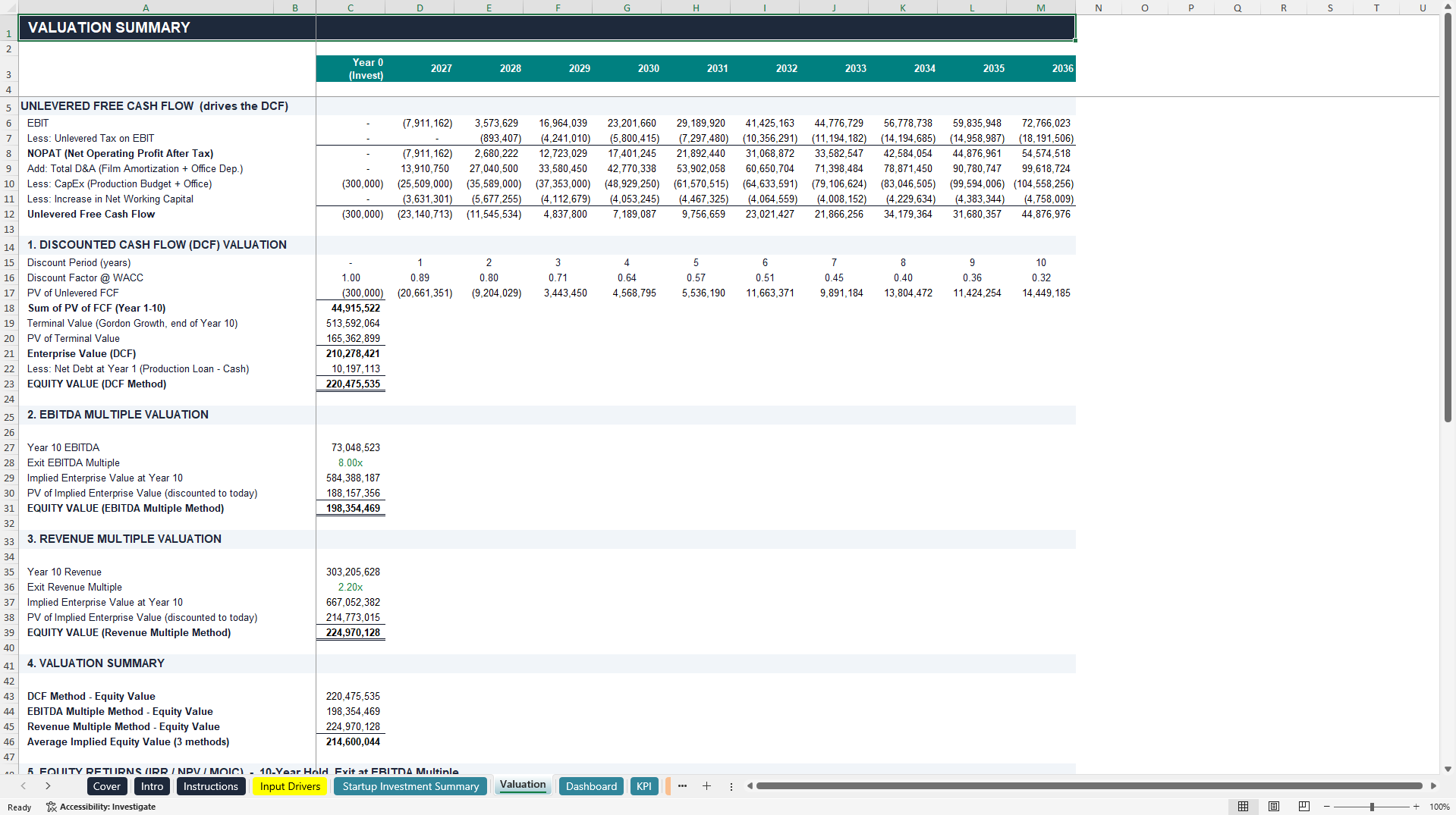 Film Studio Production Financial Projection Model (Excel template (XLSX)) Preview Image
