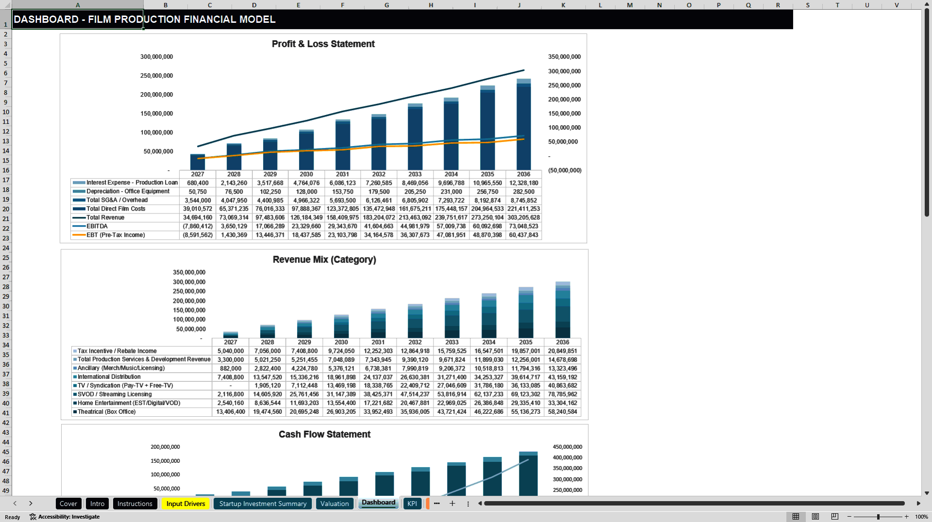 Film Studio Production Financial Projection Model (Excel template (XLSX)) Preview Image