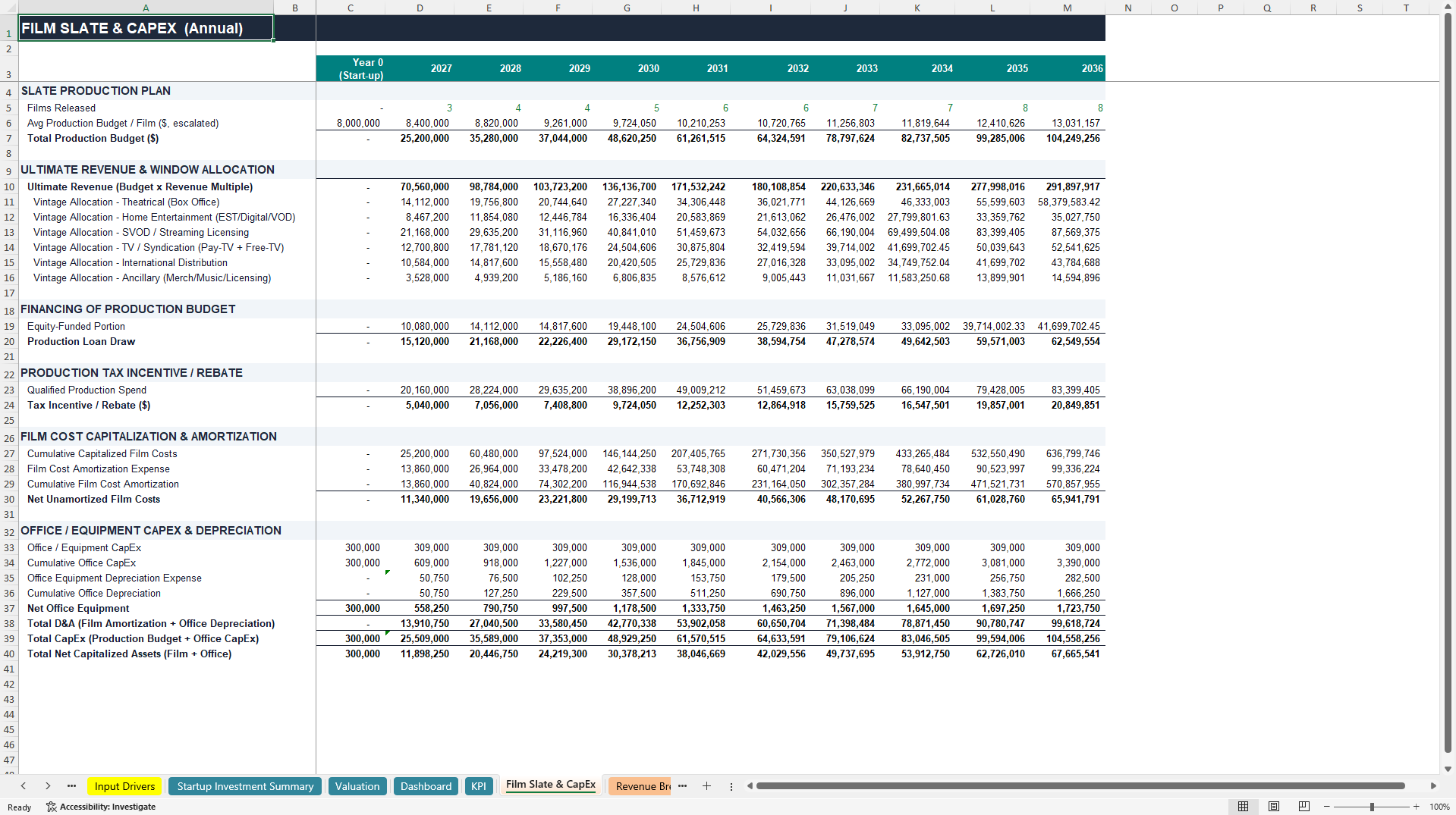 Film Studio Production Financial Projection Model (Excel template (XLSX)) Preview Image