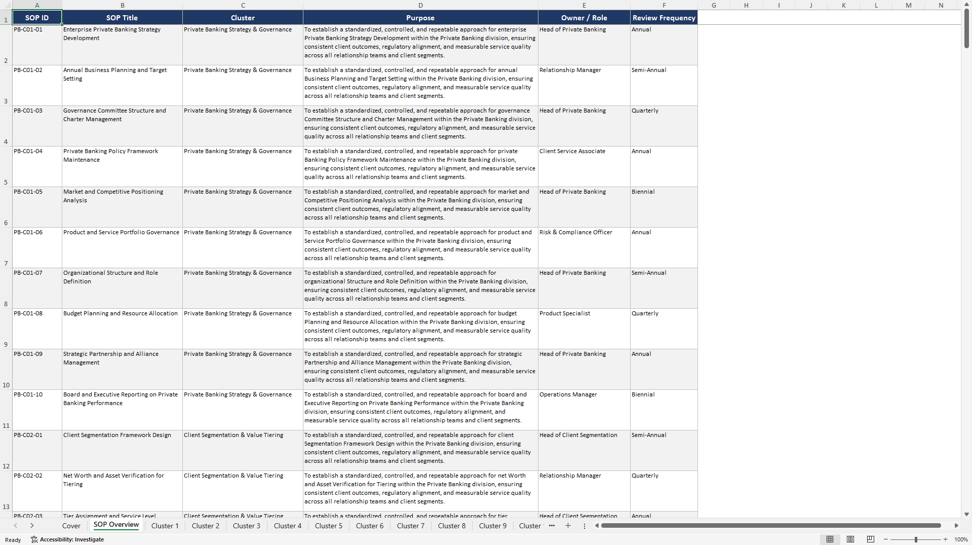 100+ Private Banking SOPs (Excel template (XLSX)) Preview Image