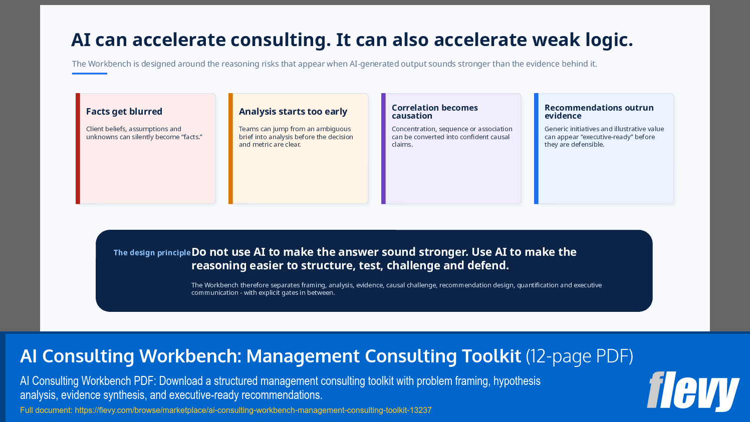 AI Consulting Workbench: Management Consulting Toolkit (12-page PDF document) Preview Image