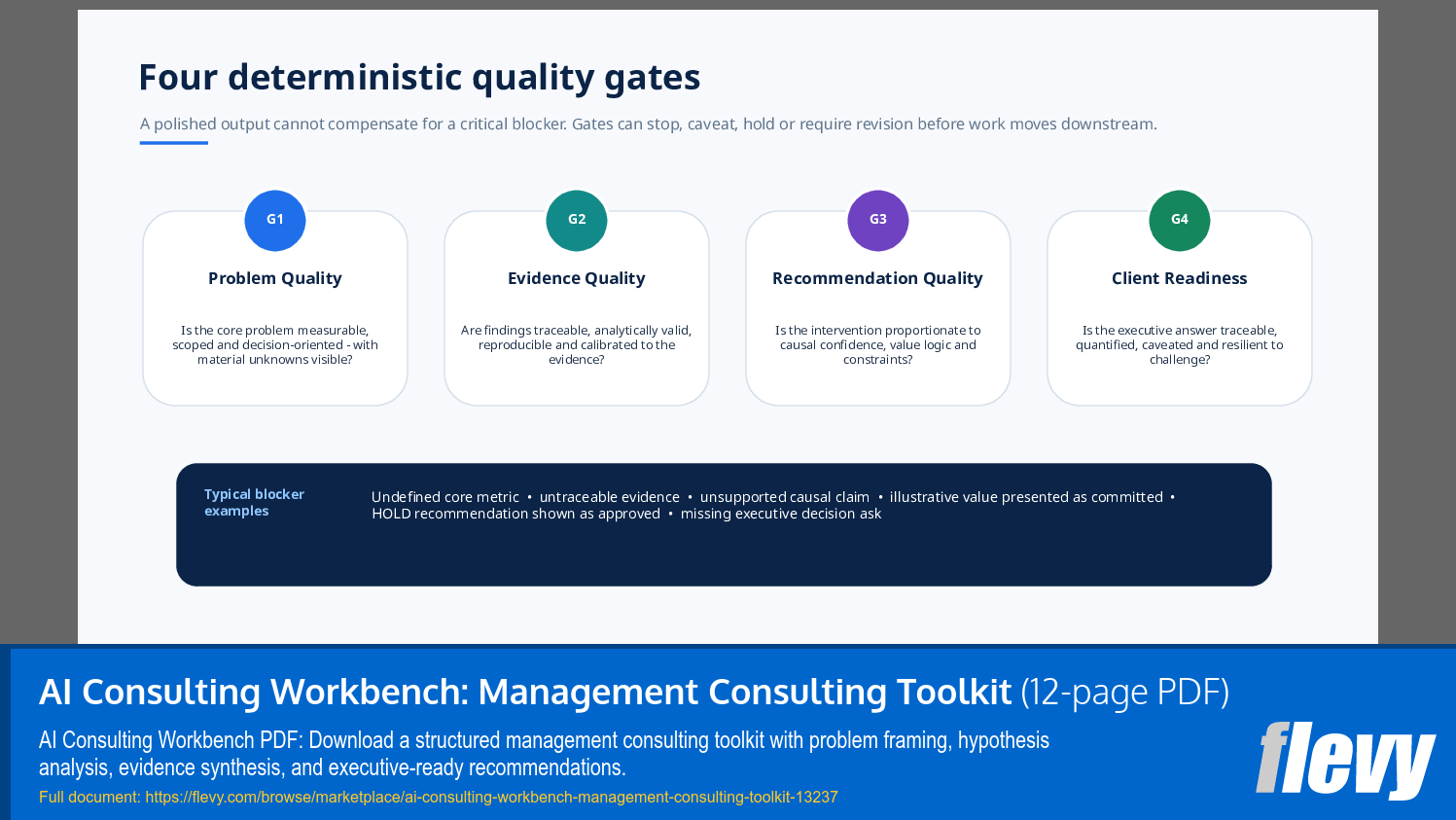 AI Consulting Workbench: Management Consulting Toolkit (12-page PDF document) Preview Image