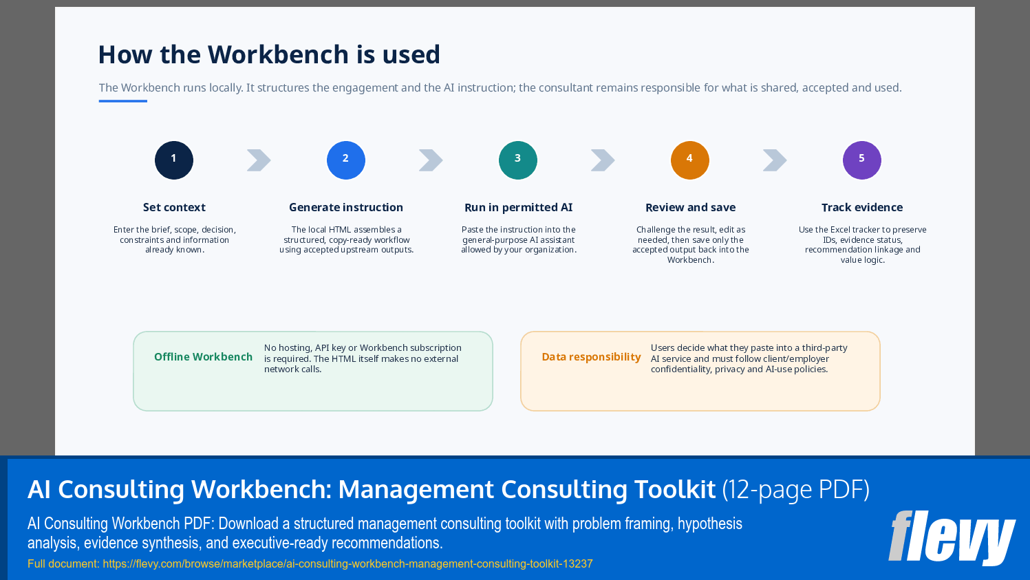 AI Consulting Workbench: Management Consulting Toolkit (12-page PDF document) Preview Image