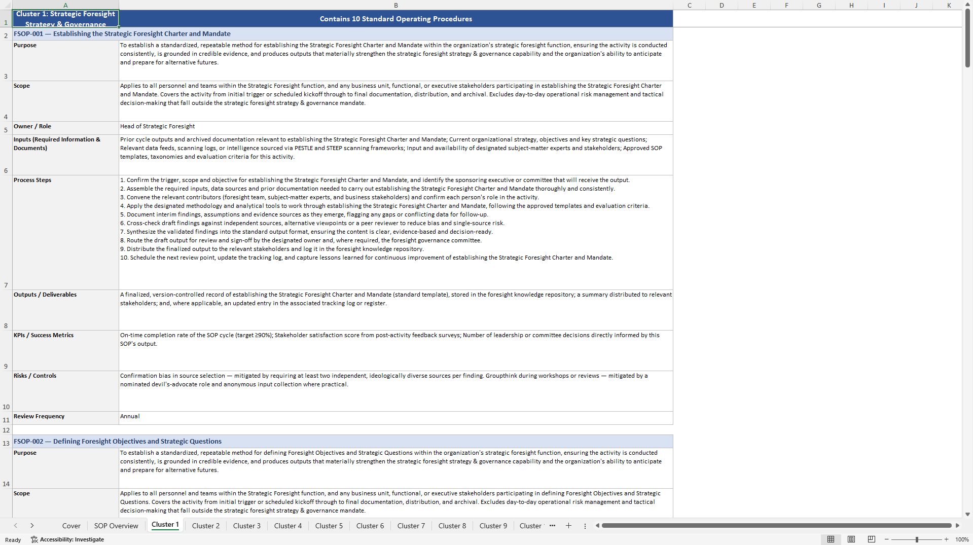 100+ Strategic Foresight SOPs (Excel template (XLSX)) Preview Image