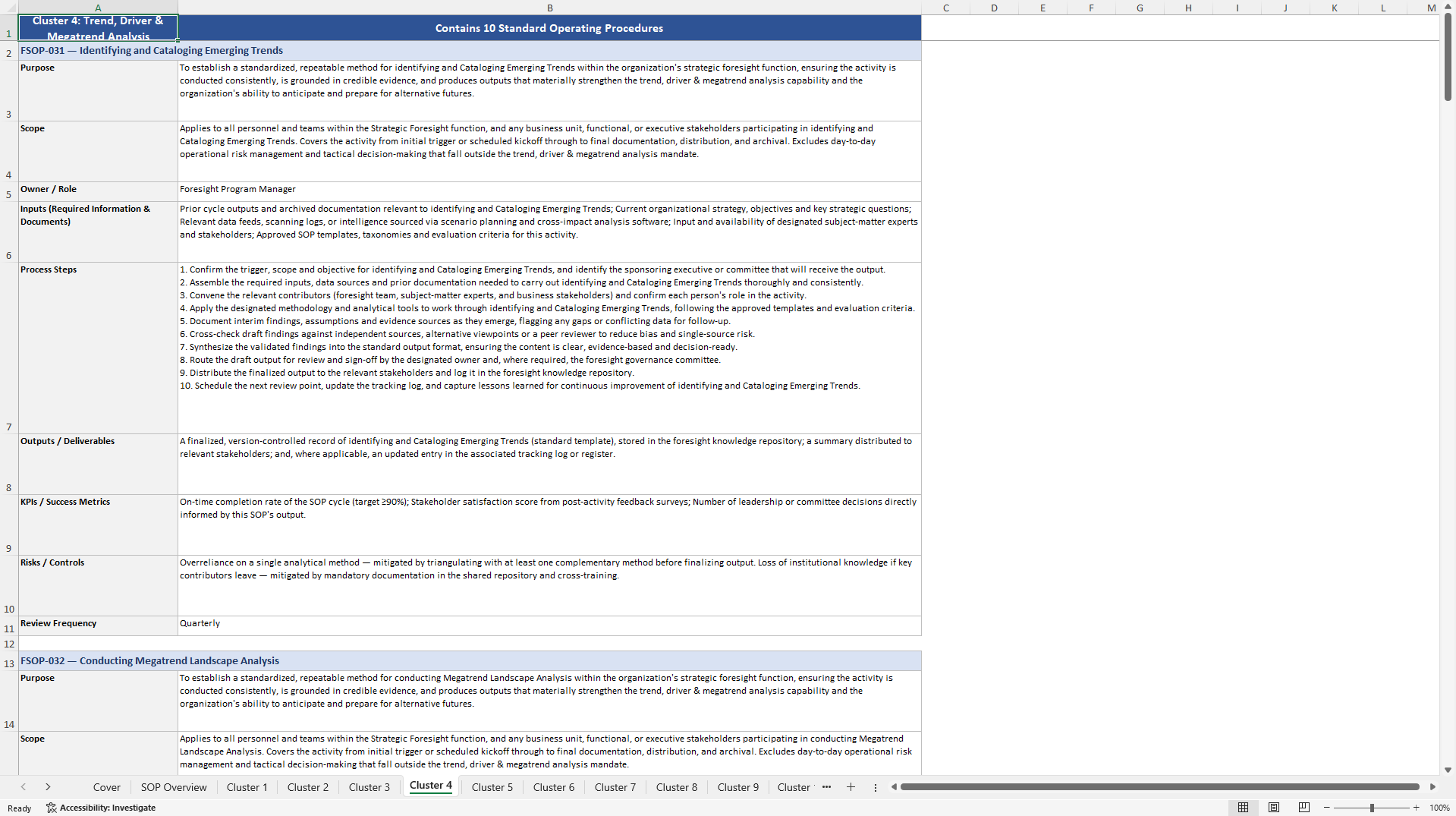 100+ Strategic Foresight SOPs (Excel template (XLSX)) Preview Image