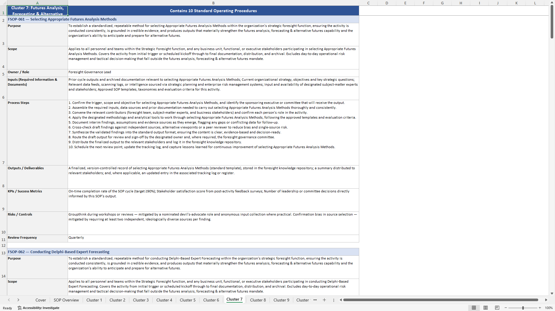 100+ Strategic Foresight SOPs (Excel template (XLSX)) Preview Image
