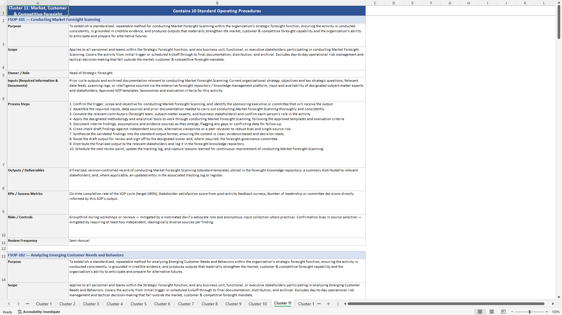 100+ Strategic Foresight SOPs (Excel template (XLSX)) Preview Image