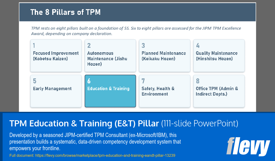 TPM Education & Training (E&T) Pillar (111-slide PPT PowerPoint presentation template (PPTX)) Preview Image