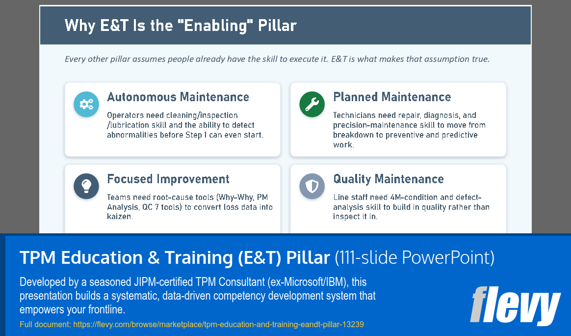 TPM Education & Training (E&T) Pillar (111-slide PPT PowerPoint presentation template (PPTX)) Preview Image