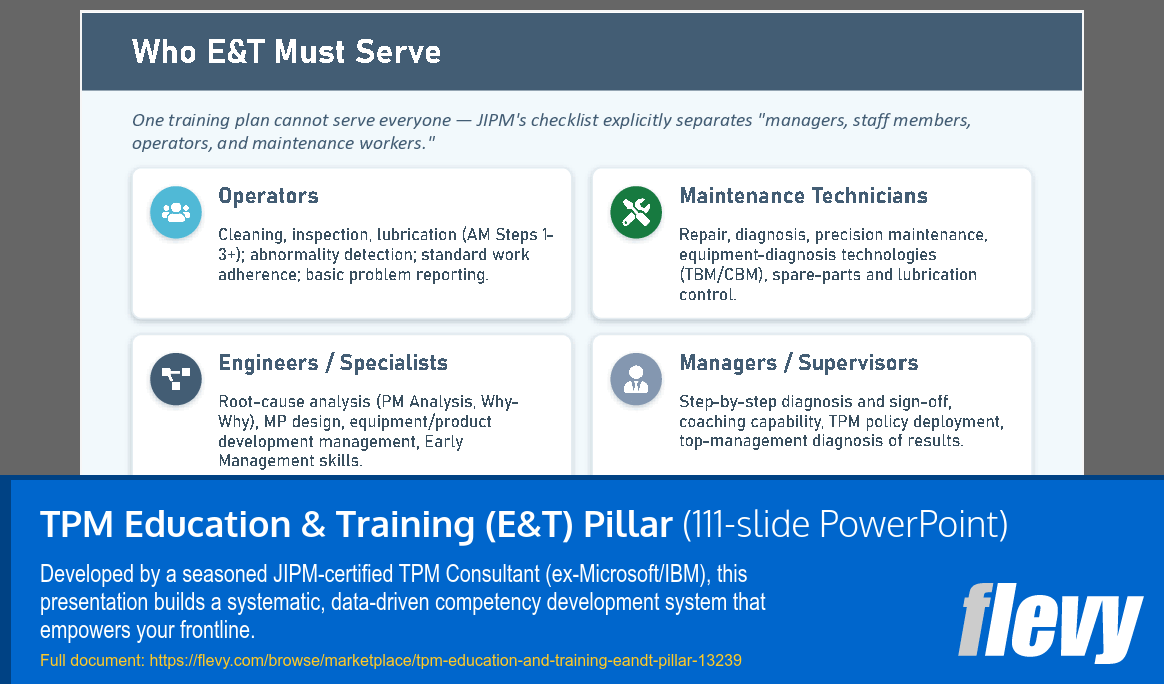 TPM Education & Training (E&T) Pillar (111-slide PPT PowerPoint presentation template (PPTX)) Preview Image