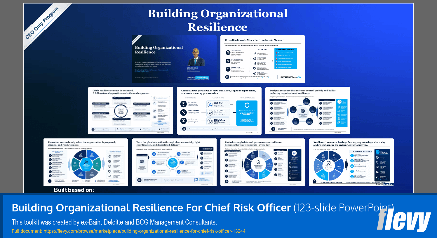 Building Organizational Resilience For Chief Risk Officer (123-slide PPT PowerPoint presentation template (PPTX)) Preview Image