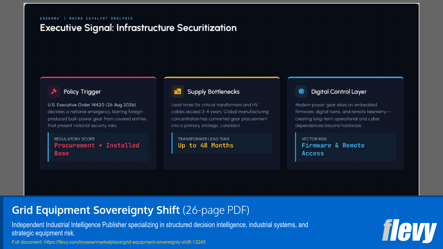 Grid Equipment Sovereignty Shift (26-page PDF document) Preview Image