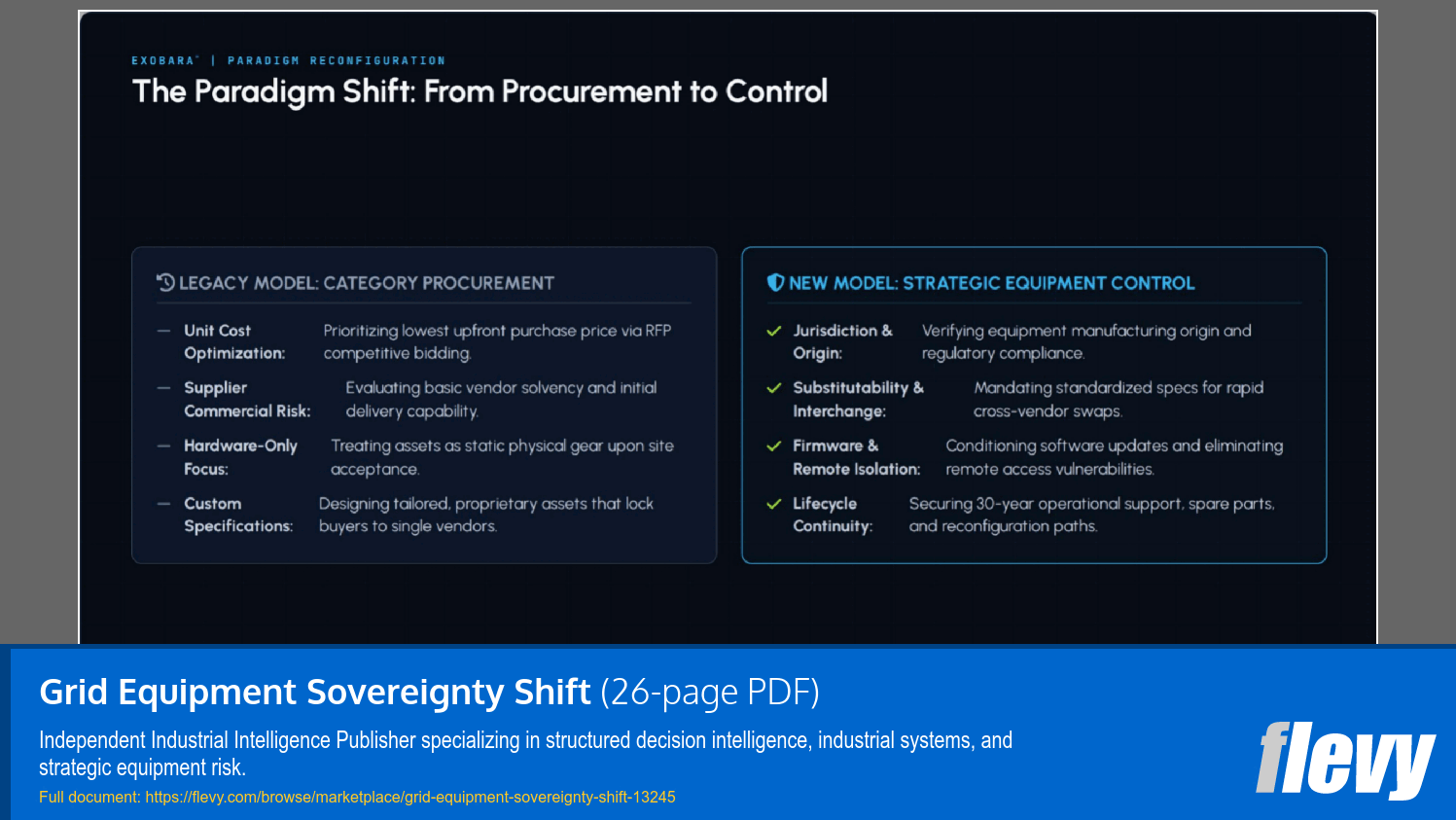 Grid Equipment Sovereignty Shift (26-page PDF document) Preview Image